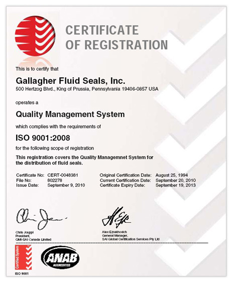 ISO Certificate